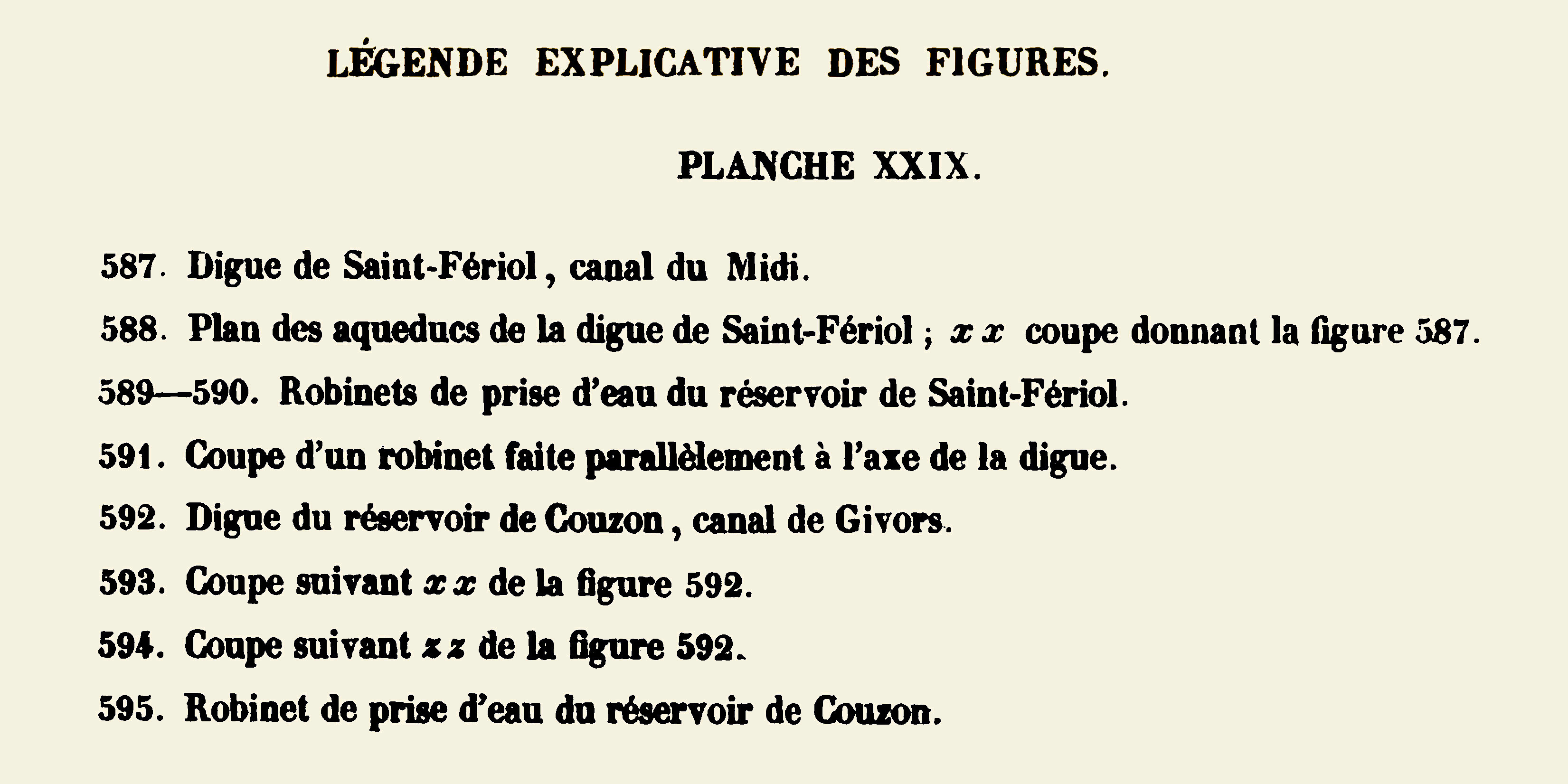 didascalia delle dighe di St. Ferréol e di Couzon